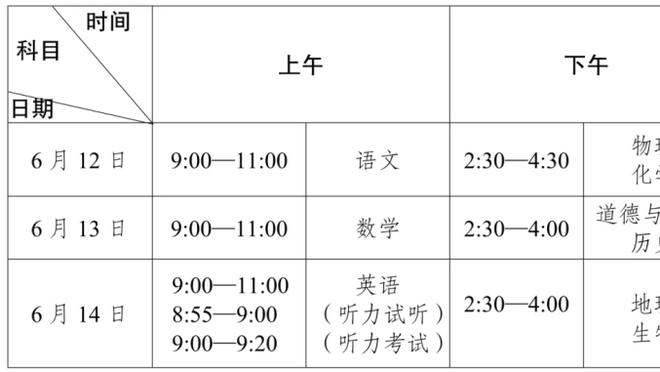 安东尼：收到过最好的礼物是足球，球鞋太贵了买不起